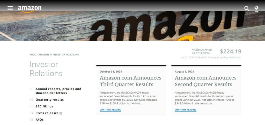 10 Best Ai Stocks In USA 5 Amazon.com Inc. (AMZN)