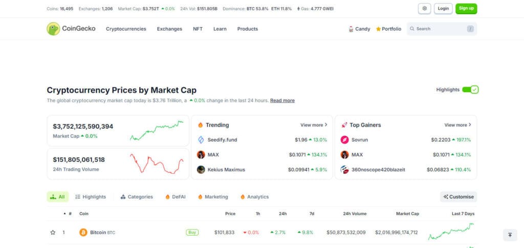 CoinGecko