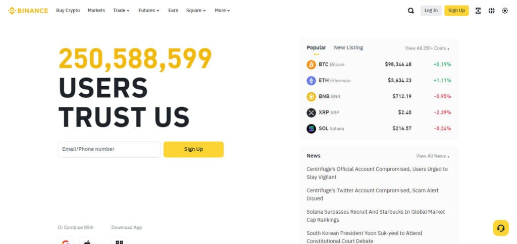 10 Best Crypto Derivatives Exchange 2 Binance Best Crypto Derivatives Exchange