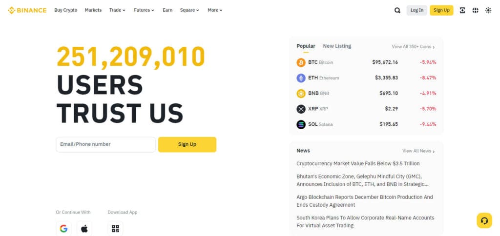 Binance  Biggest Crypto Exchanges By Volume