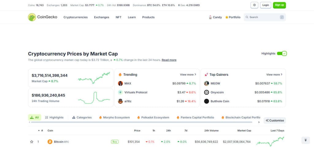 10 Best On-Chain Portfolio Trackers 5 CoinGecko