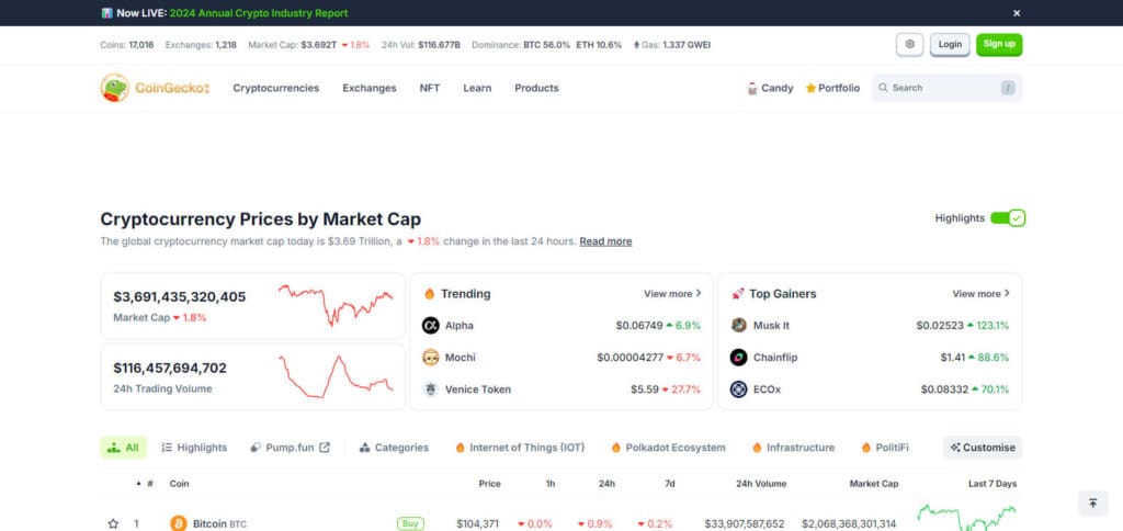 CoinGecko