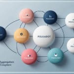 10 Top Bridging Aggregator For Polkadot Ecosystem
