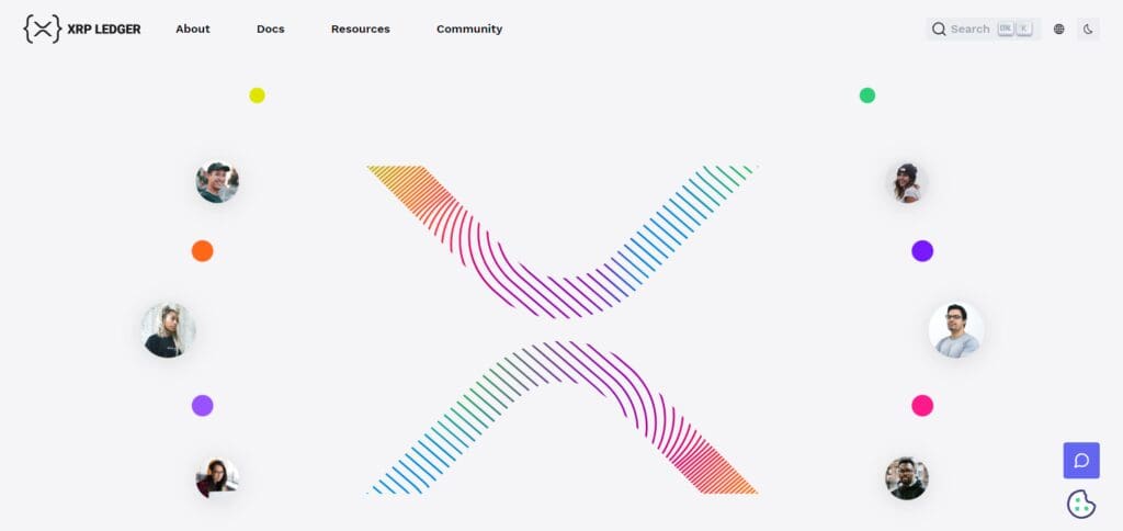 ETH & XRP Market Uncertain