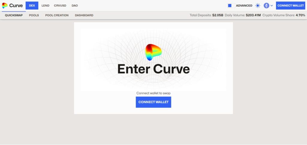 Top Izumi Finance Alternative Curve Finance 
