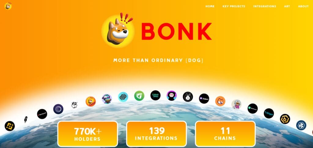 What is Bonk Crypto?