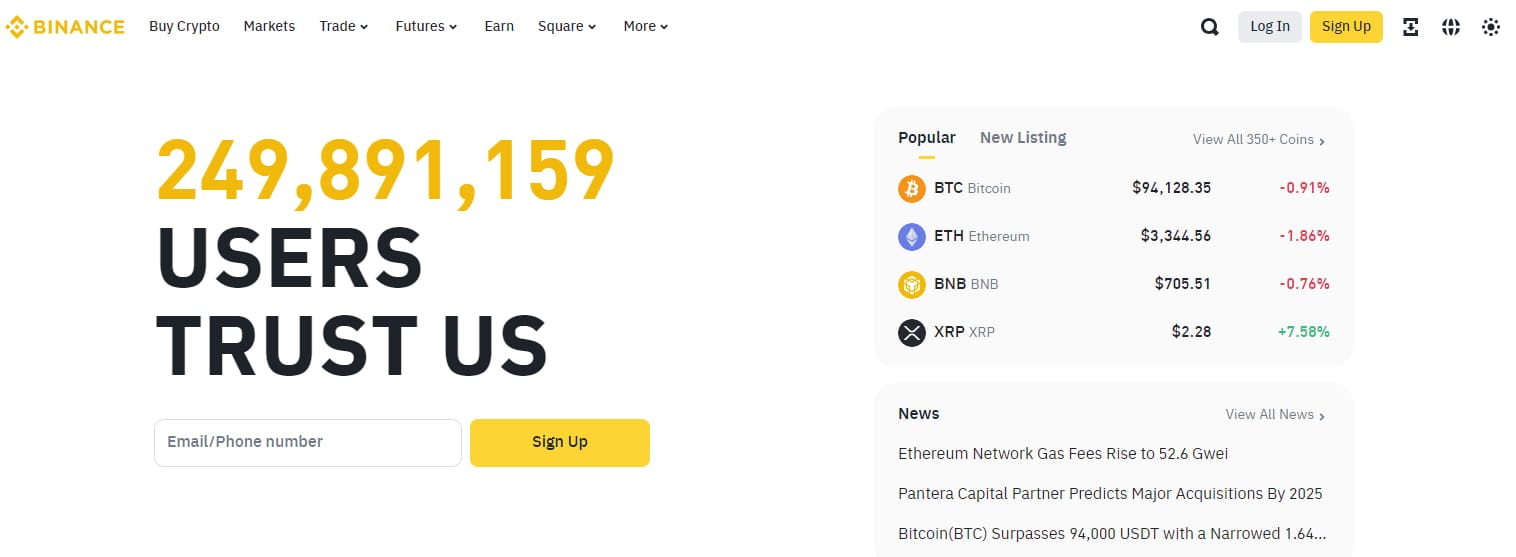 Binance's Stable coin Reserves of $31B indicate Strong Market Confidence with A Decline in Bitcoin