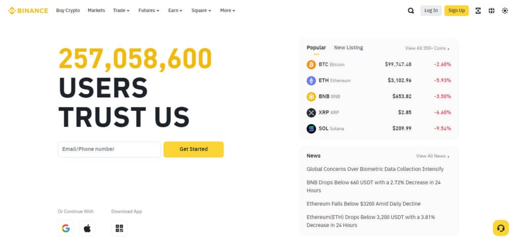 10 Best Acala Staking Platforms In 2026 5 Binance