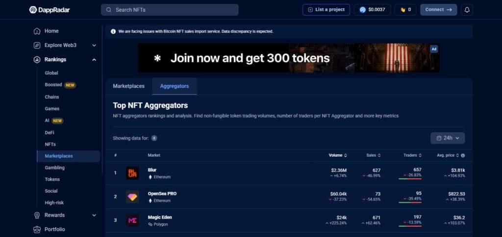DappRadar