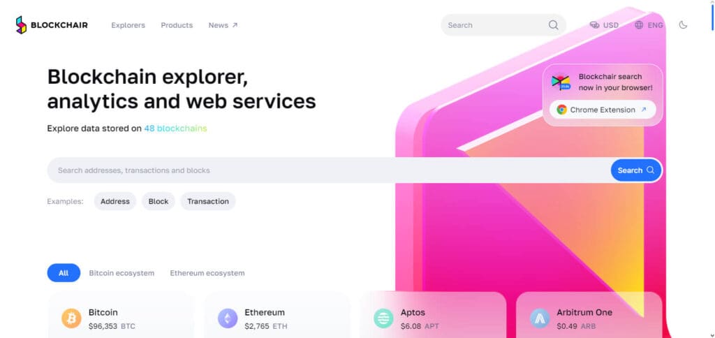10 Best Litecoin Blockchain Explorer 2 Blockchair