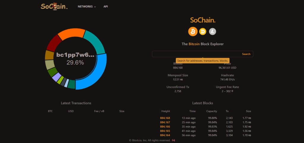 10 Best Litecoin Blockchain Explorer 10 SoChain