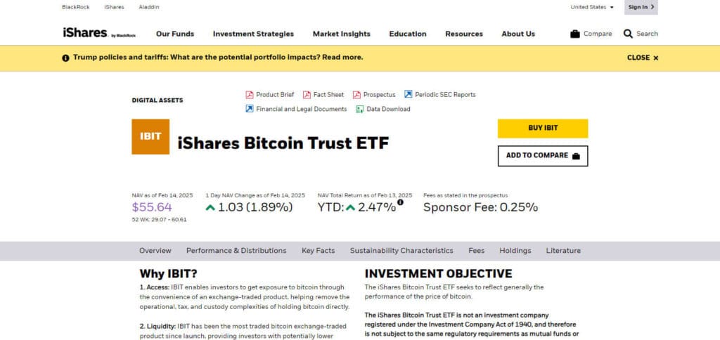 iShares Bitcoin Trust (IBIT)