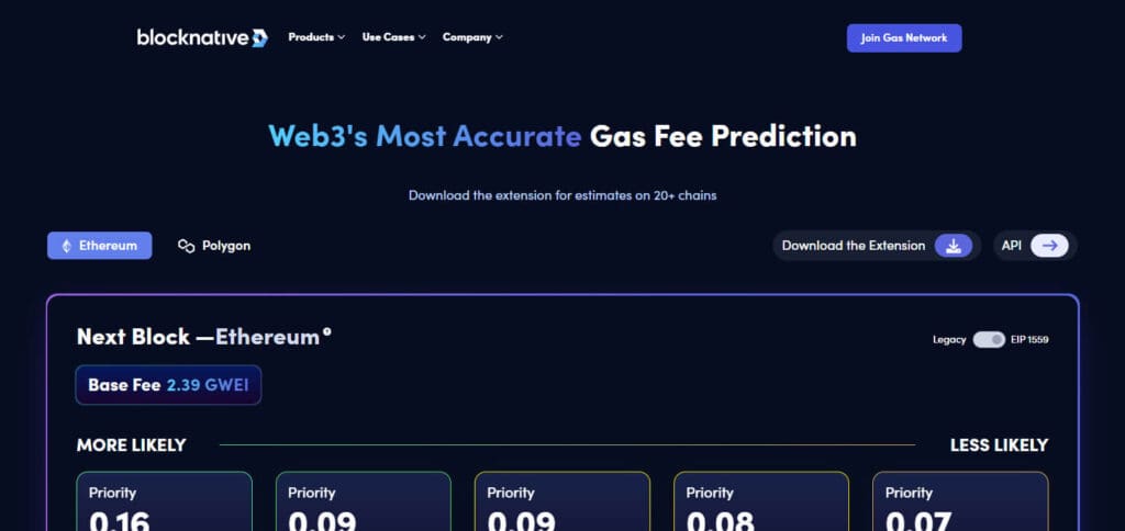  Blocknative Gas Estimator