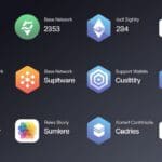 10 Best Base Network Supported Wallets