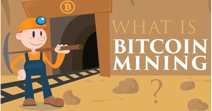 What is Bitcoin Mining?