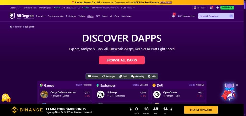 BitDegree