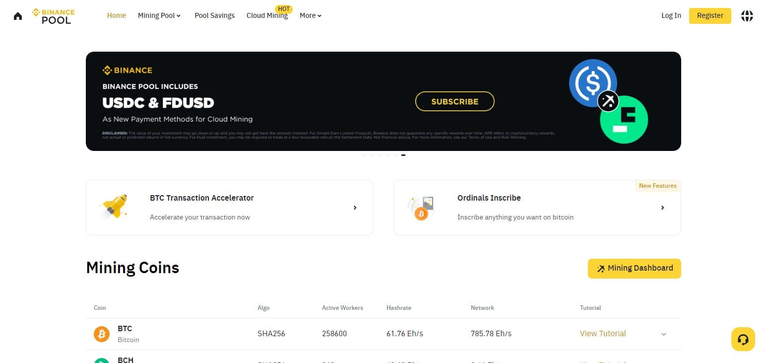 How To Bitcoin Pool Mine With Rasperry Pi