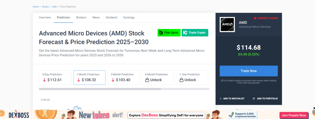 AMD Stock Price Prediction 2025-2035 | Future Growth & Trends 2 About AMD ?