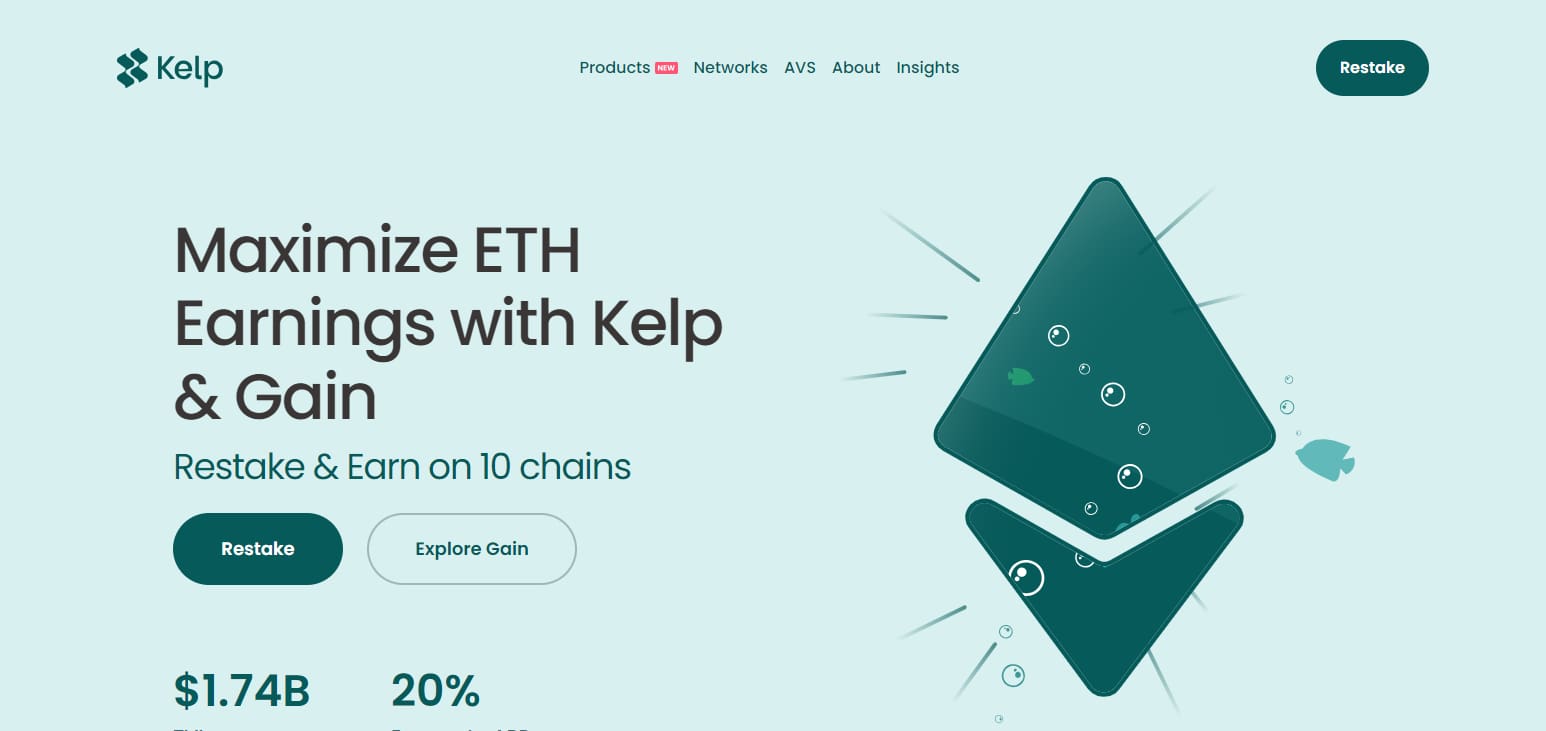 Kelp DAO Review: A Comprehensive Look at the Decentralized Ecosystem