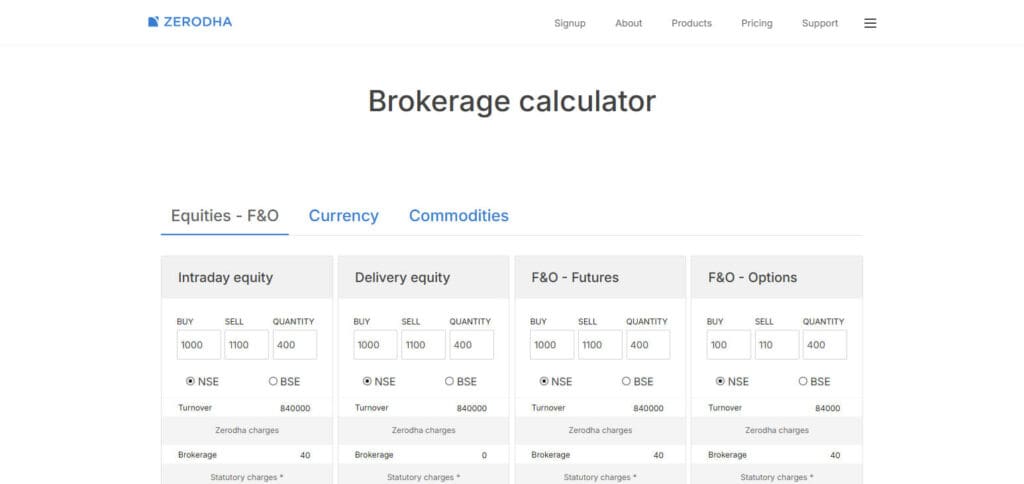 Visit the Zerodha Brokerage Calculator