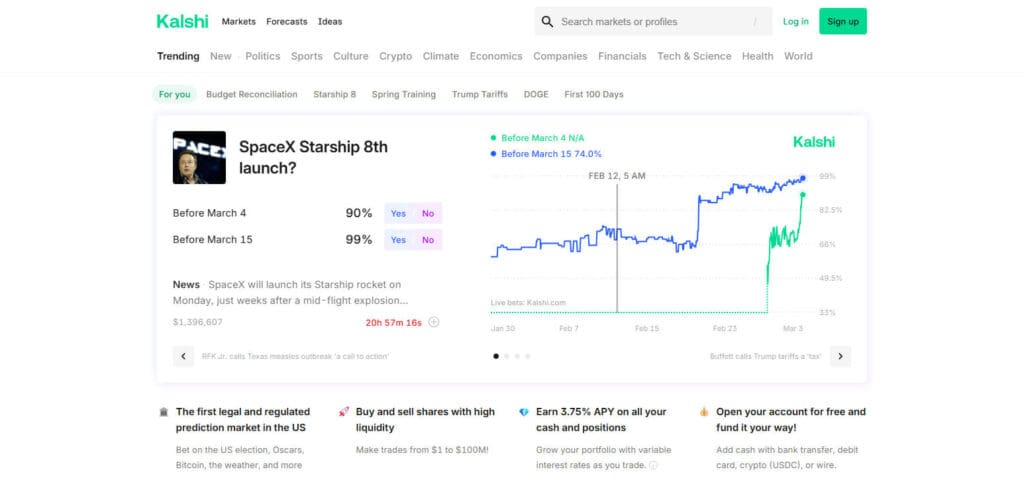10 Top Decentralized Prediction Markets To Watch In 2025 11 Kalshi