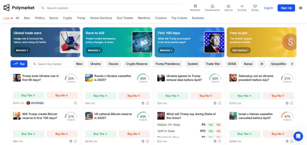10 Top Decentralized Prediction Markets To Watch In 2025 2 Polymarket