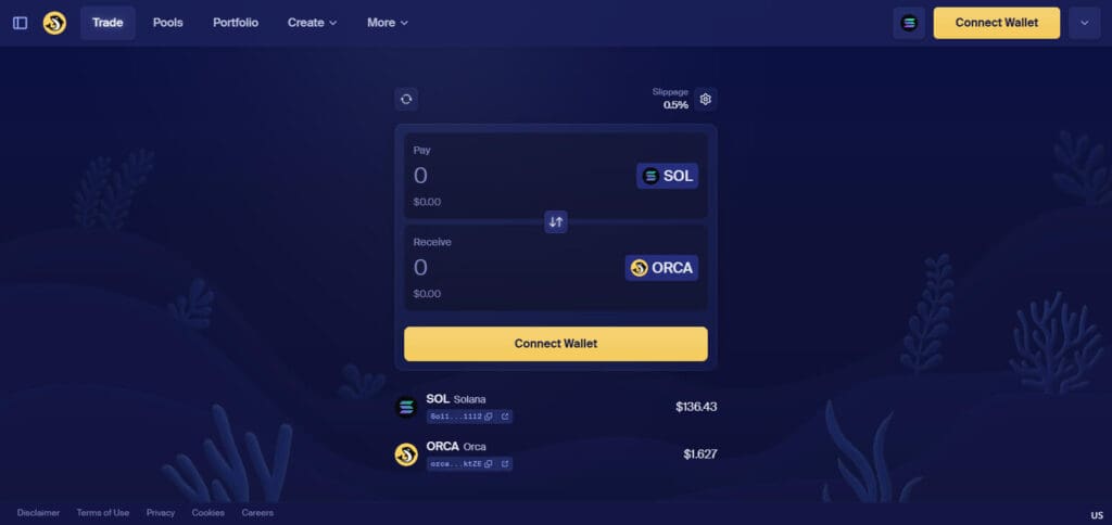 Orca Top Decentralized Exchanges (Dexs) In The Solana Ecosystem