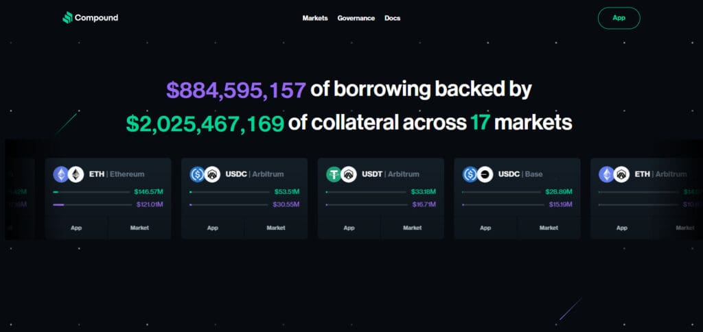 10 Best Defi Lending Platforms For Stablecoins 3 Compound