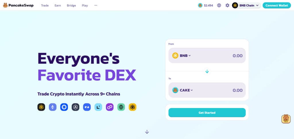 10 Top Crypto Launchpads To Join In 2025 | Best Platforms For Early Investments 10 PancakeSwap SpringBoard