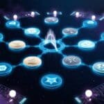 10 Top Bridging Aggregator For Cross-Chain NFTs