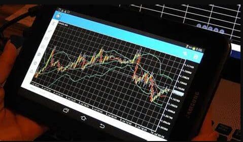 10 Best Ways to Convert Foreign Currency to Digital Balance 4 Forex Trading Platforms