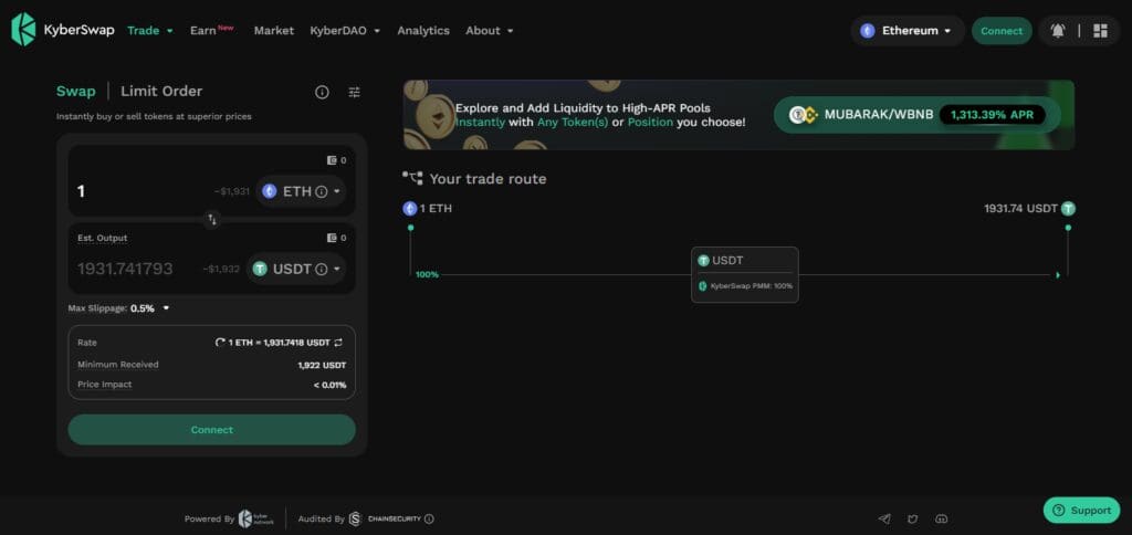 KyberSwap