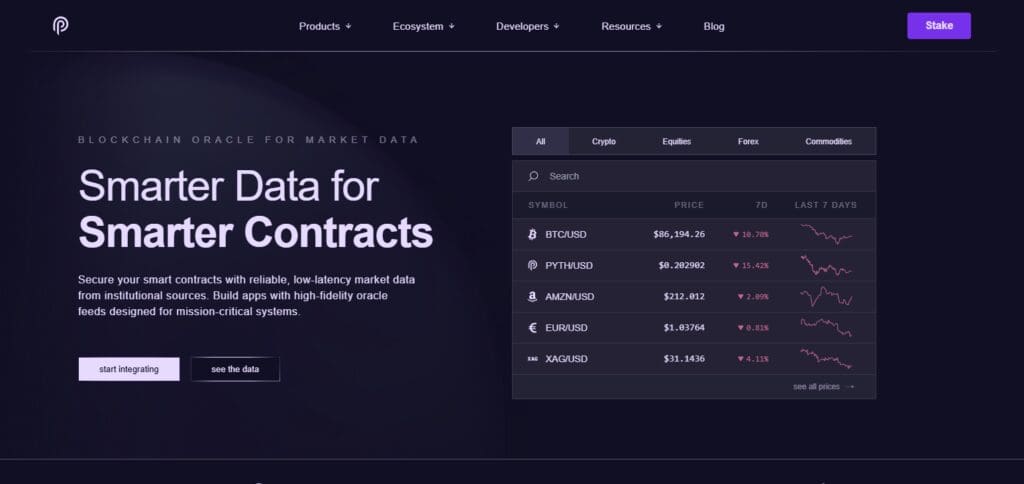 Pyth Network (PYTH)