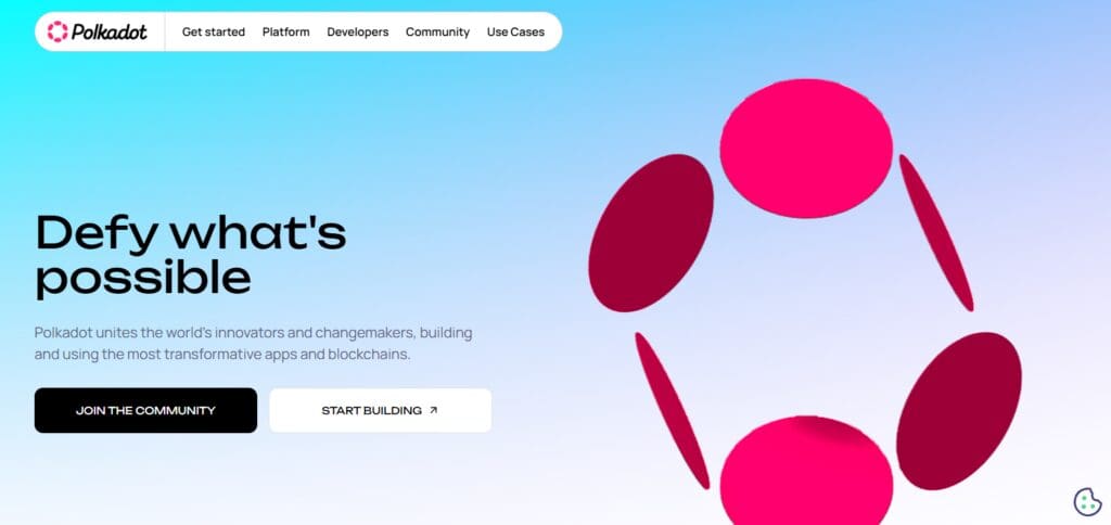 What Is Polkadot?