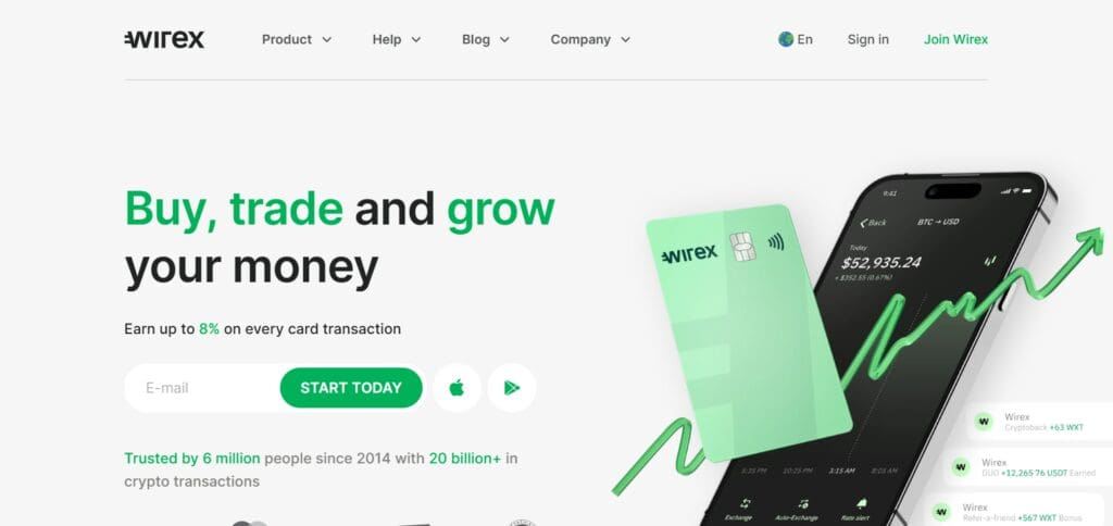 Wirex 