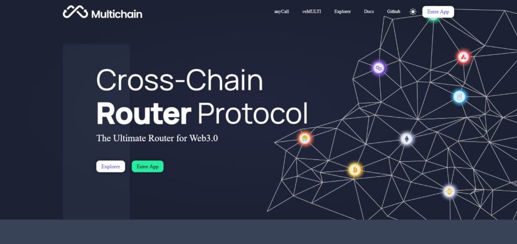 What is Multi-Chain NFT ?