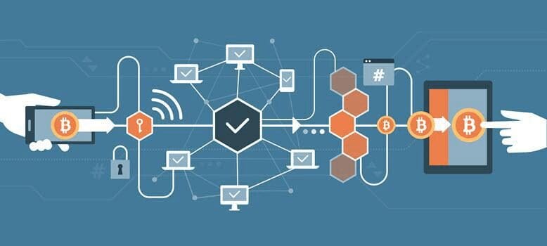 What is Transfer Crypto?
