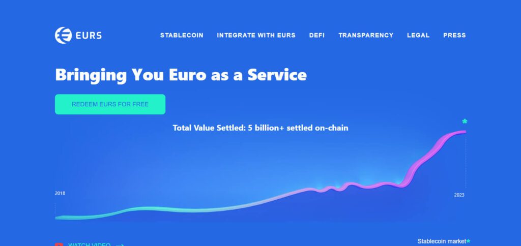 EURS (Stasis Euro)