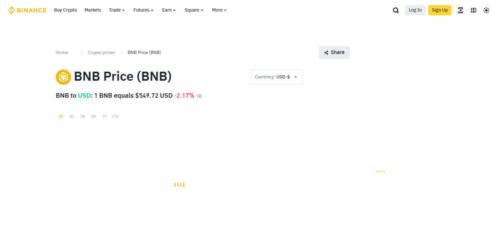 BNB (Binance Coin)