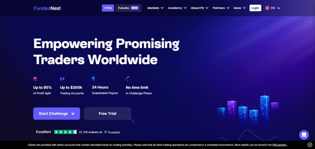 11 Best Prop Trading Firms Works in Italy 4 FundedNext