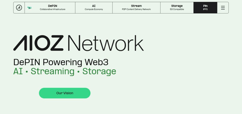  AIOZ Network (AIOZ)