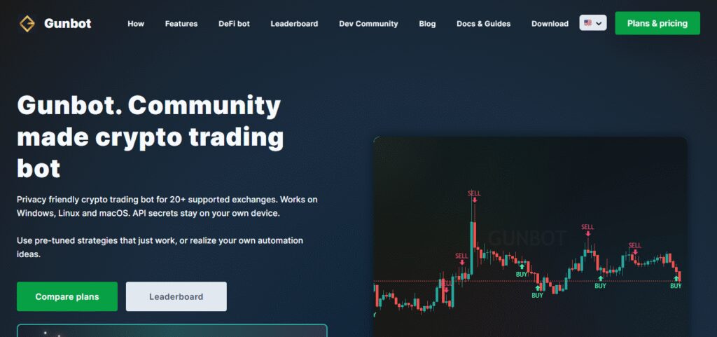 10 Best High-Frequency Trading Bots for Crypto 11 Gunbot
