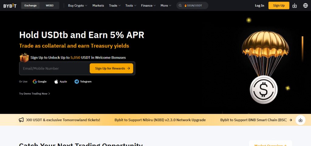 10 Best Crypto Exchange Offering No Expiry Perpetuals 2 Bybit
