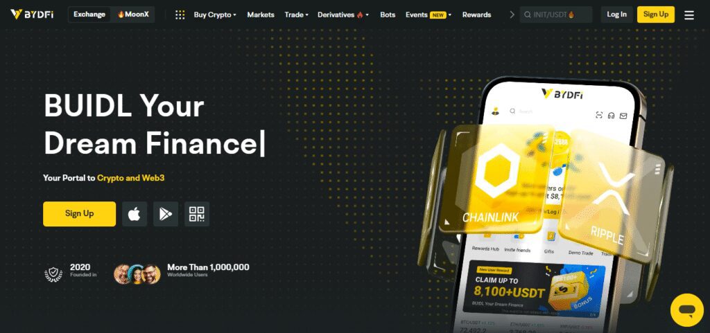 10 Best Crypto Exchange Offering No Expiry Perpetuals 7 BYDFi
