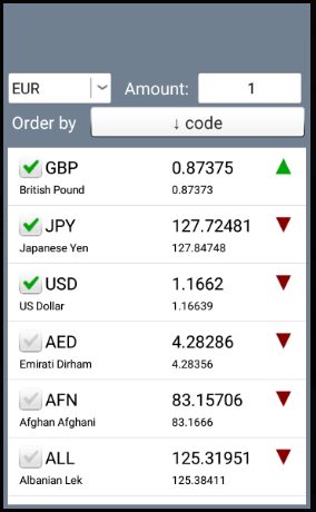 10 Best Ways to Handle Foreign Currency Exchange 5 Compare Exchange Rates Online