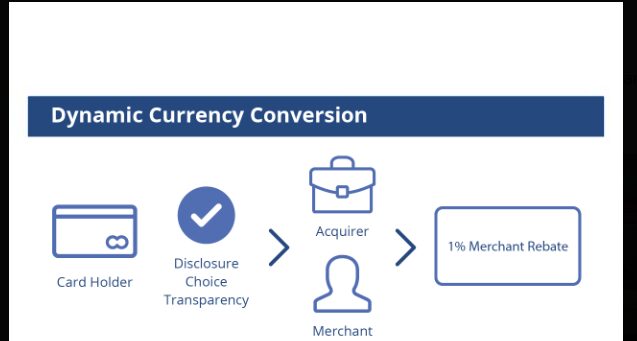 10 Best Ways to Handle Foreign Currency Exchange 9 Avoid Dynamic Currency Conversion (DCC)