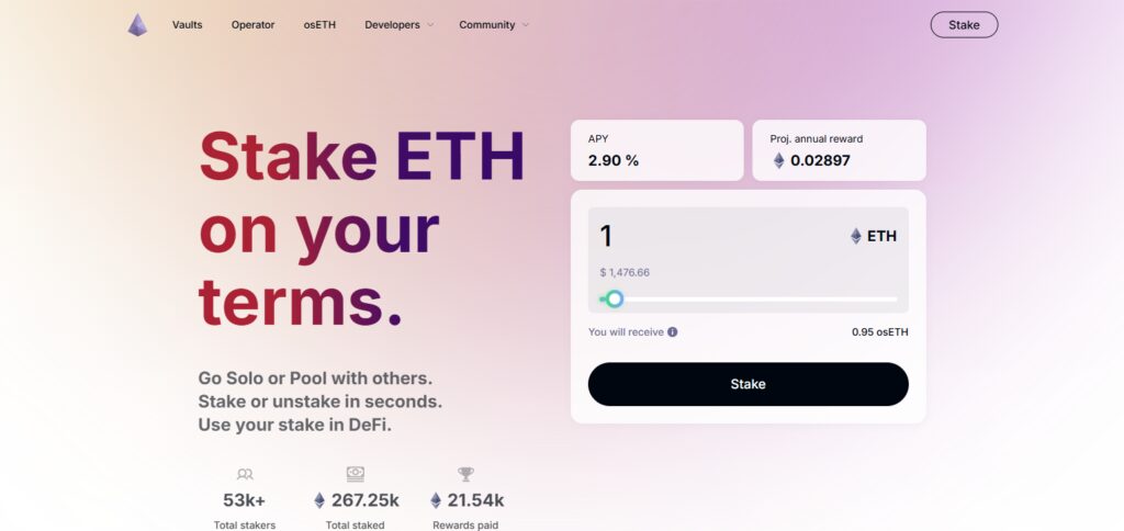 10 Best Ether.fi Ecosystem Coins By Market Cap 11 StakeWise ETH2 (sETH2)