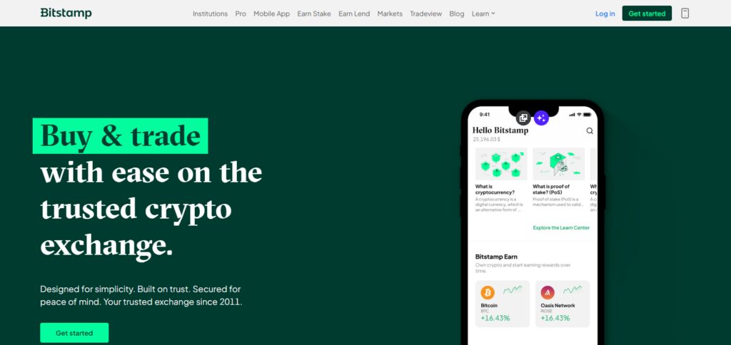 10 Best BitMart Alternatives Exchange 6 Bitstamp