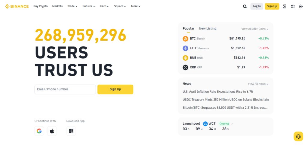 10 Best Bitunix Alternatives Exchanges In 2026 4 Binance