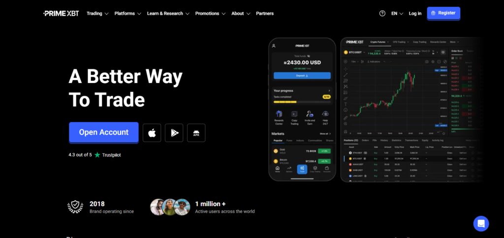 10 Best Bitunix Alternatives Exchanges In 2026 7 PrimeXBT